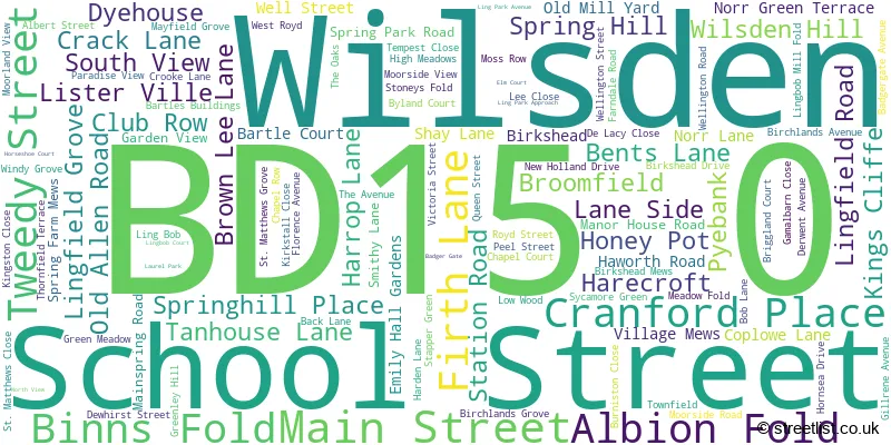 A word cloud for the BD15 0 postcode
